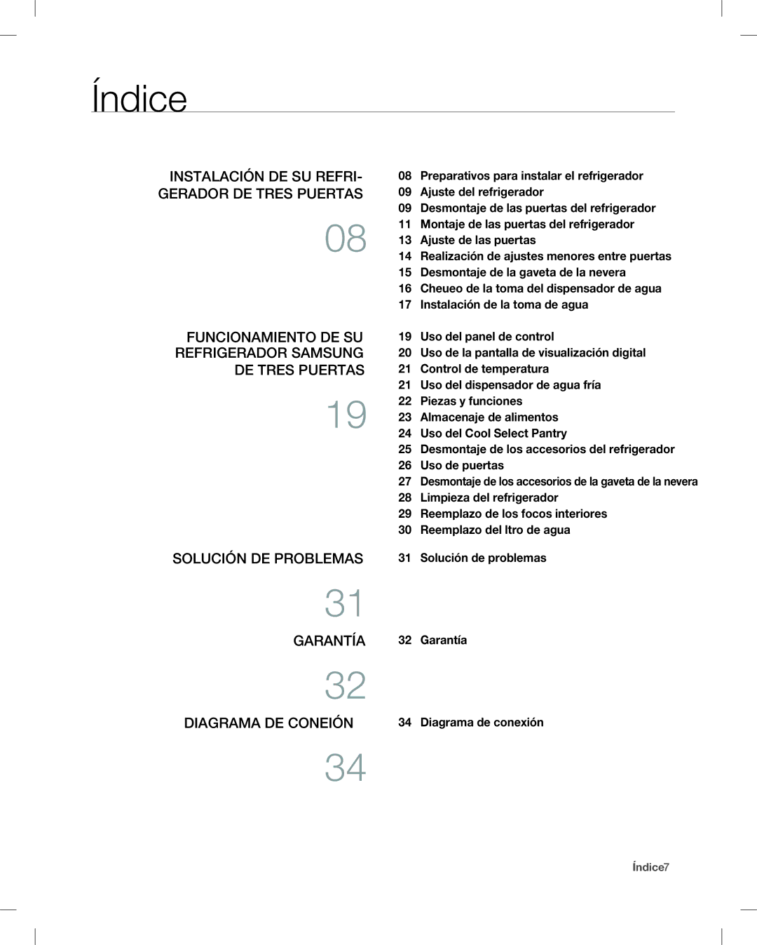 Samsung RF265, RF266 user manual Índice 