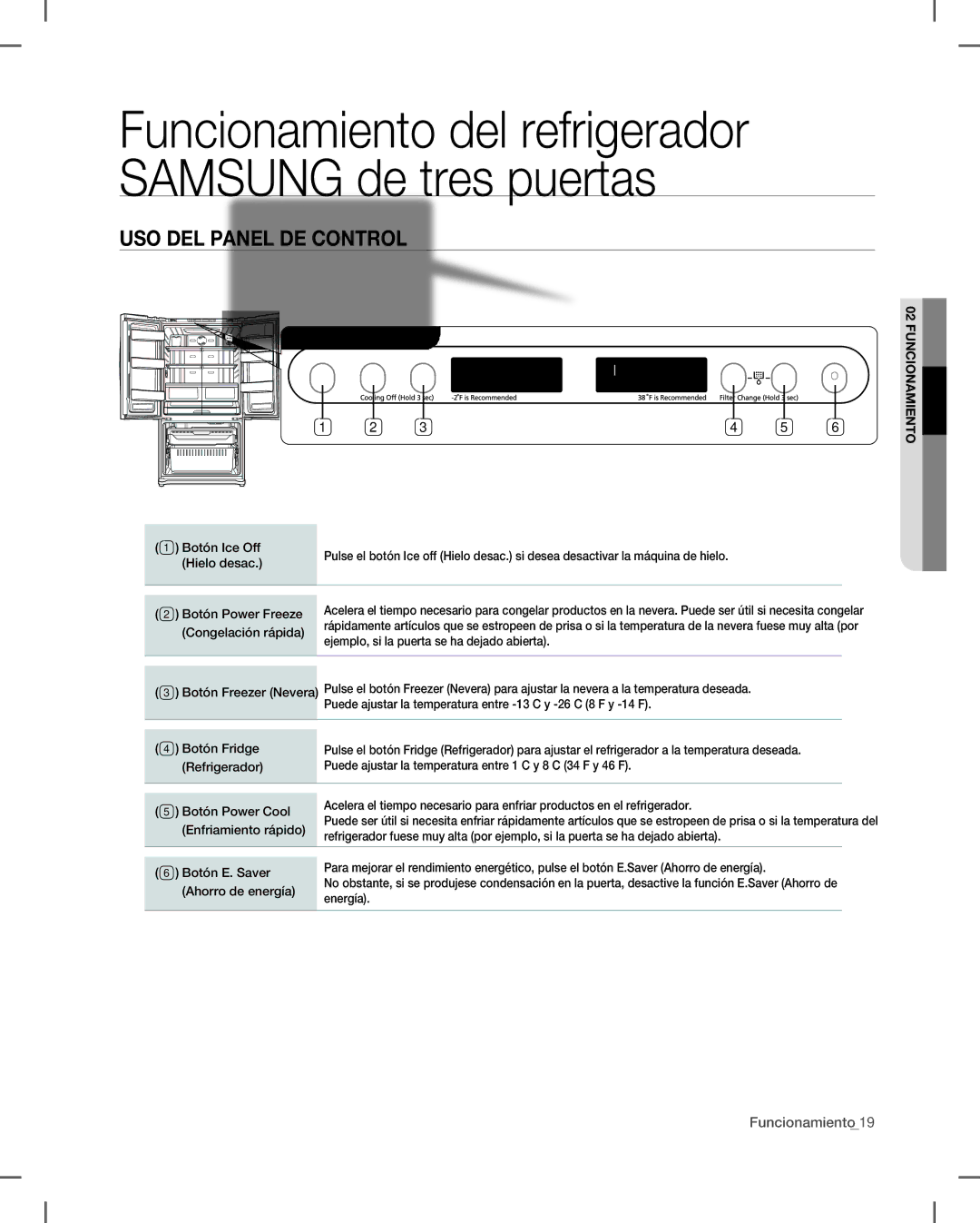 Samsung RF265, RF266 user manual Funcionamiento del refrigerador Samsung de tres puertas, USO DEL Panel DE Control 