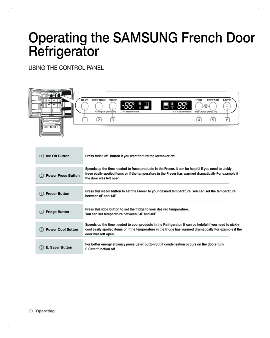 Samsung RF266AA, RF265AA user manual Using tHe ContRoL PAneL 