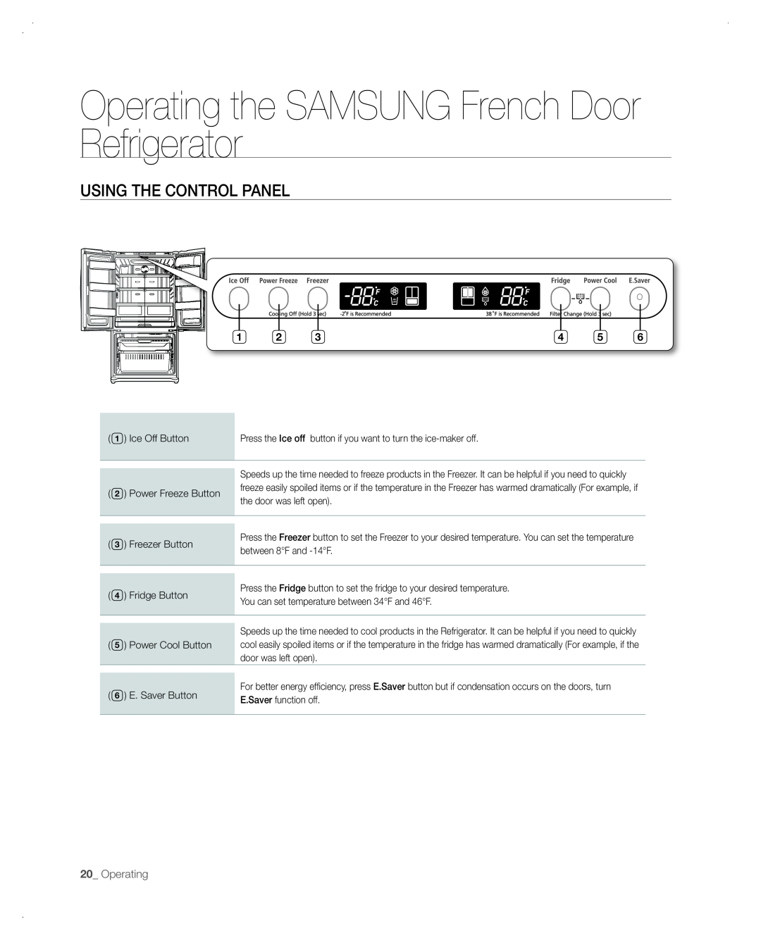 Samsung RF266AA, RF265AA user manual using tHe ContRoL PAneL, Operating the SAMSUNG French Door Refrigerator, 0 Operating 