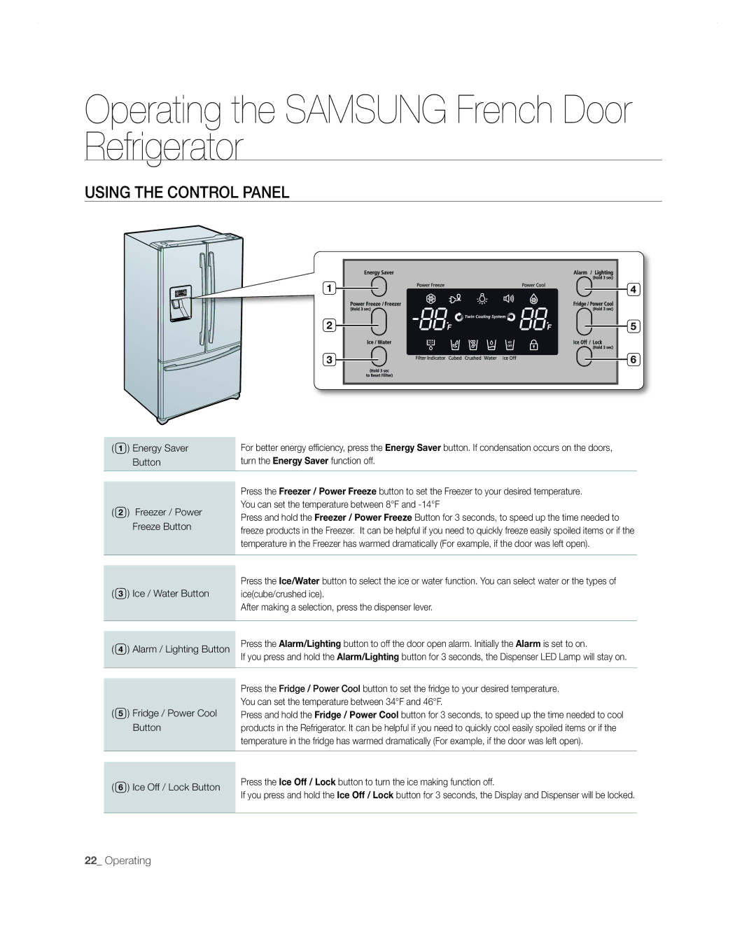 Samsung RF267AA user manual Using the control panel 