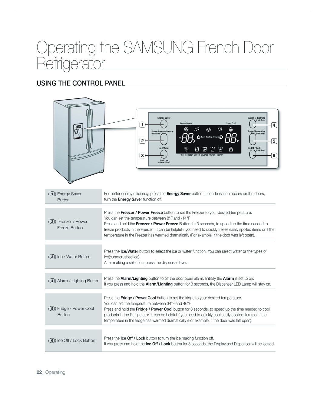 Samsung RF267AA user manual Using the control panel, Operating the SAMSUNG French Door Refrigerator 