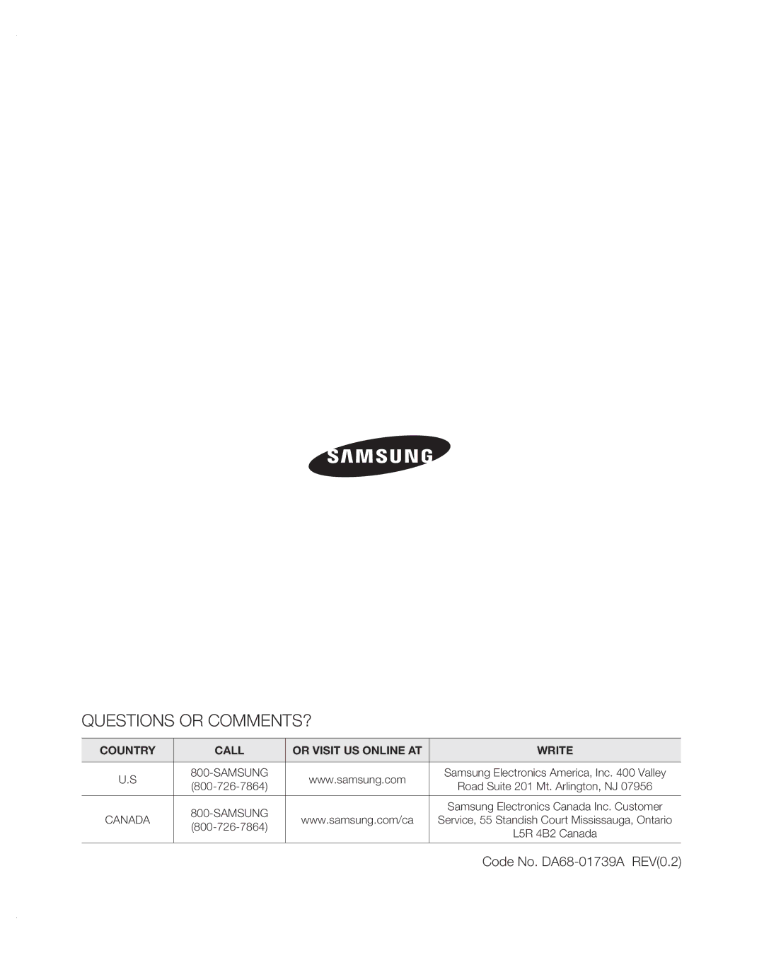 Samsung RF267AB user manual Questions or COMMENTS?, Country Call Or Visit US Online AT Write 