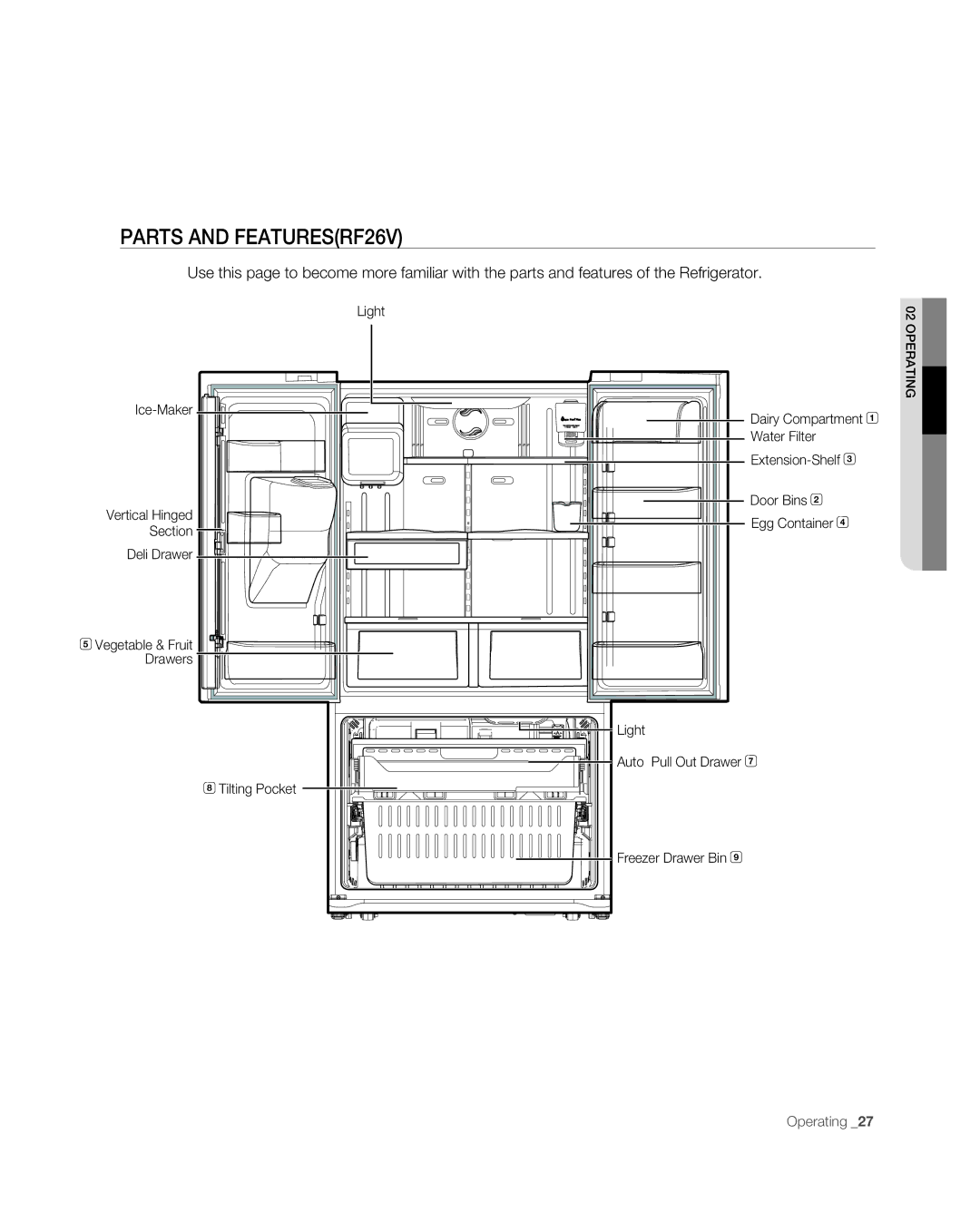 Samsung RF267ABPN user manual Parts and FEATURESRF26V 