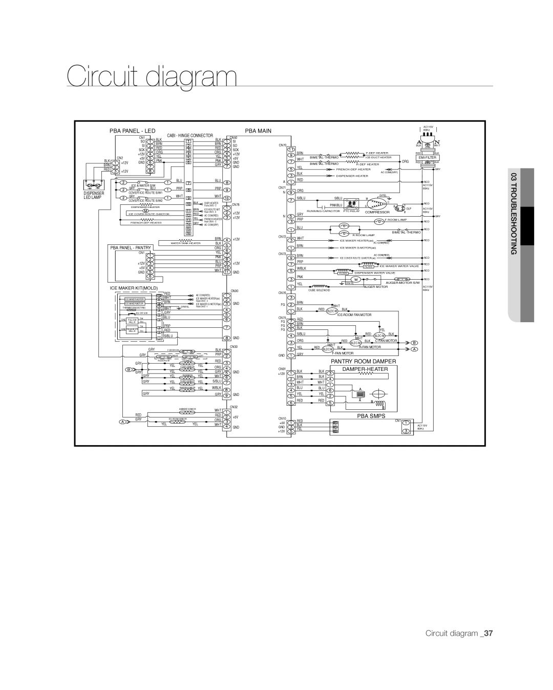 Samsung RF267ABPN user manual Circuit diagram, PBA Panel LED PBA Main 