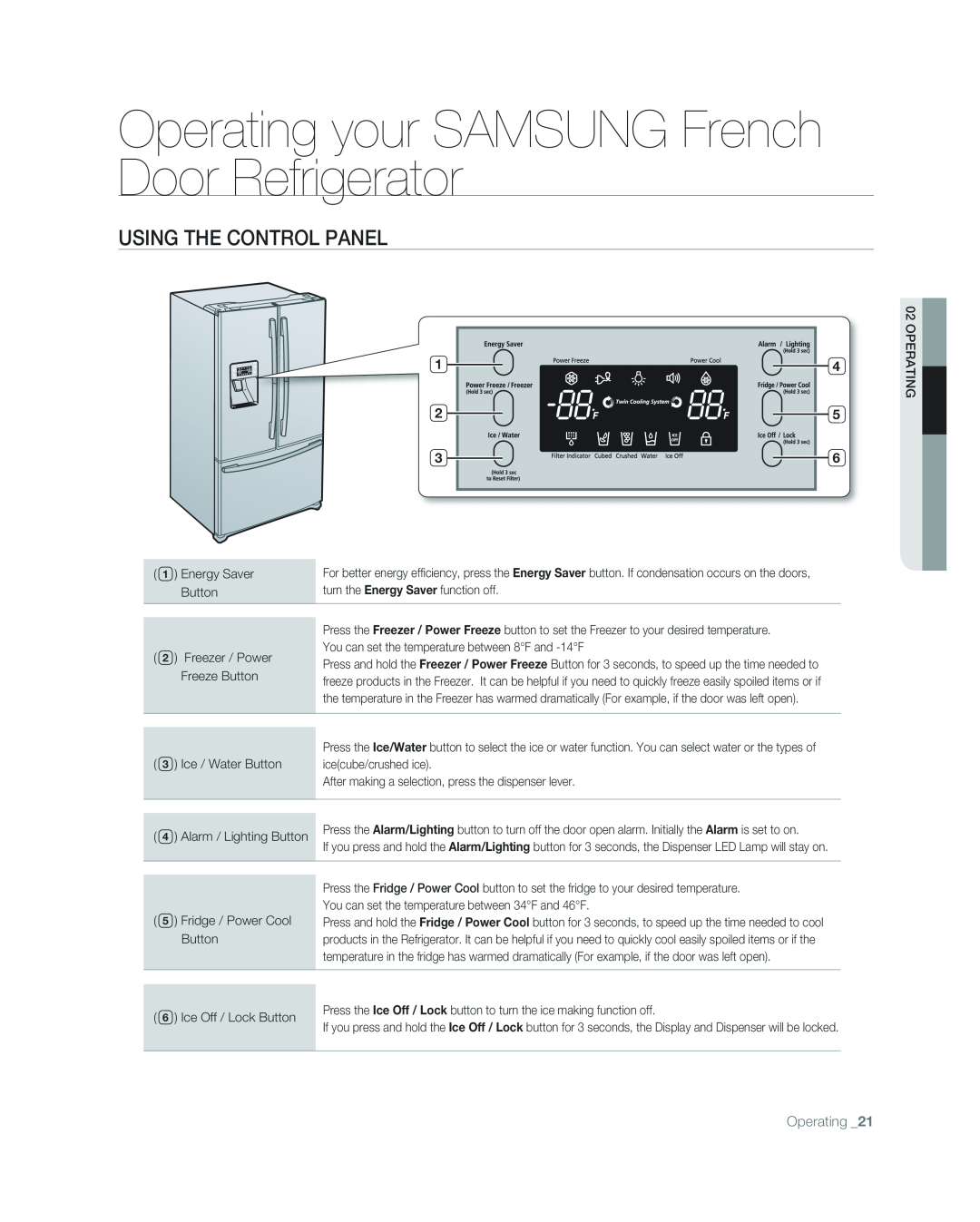 Samsung RF267ABPN user manual Operating your SAMSUNG French Door Refrigerator, Using the control panel 