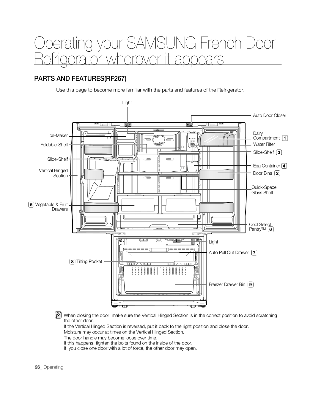 Samsung RF267ABPN user manual PARTS AND FEATURESRF267, Operating your SAMSUNG French Door Refrigerator wherever it appears 