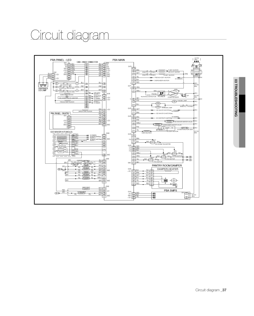 Samsung RF267ABPN Circuit diagram, Pba Panel - Led, Pba Main, Pantry Room Damper, Pba Smps, Cabi - Hinge Connector 