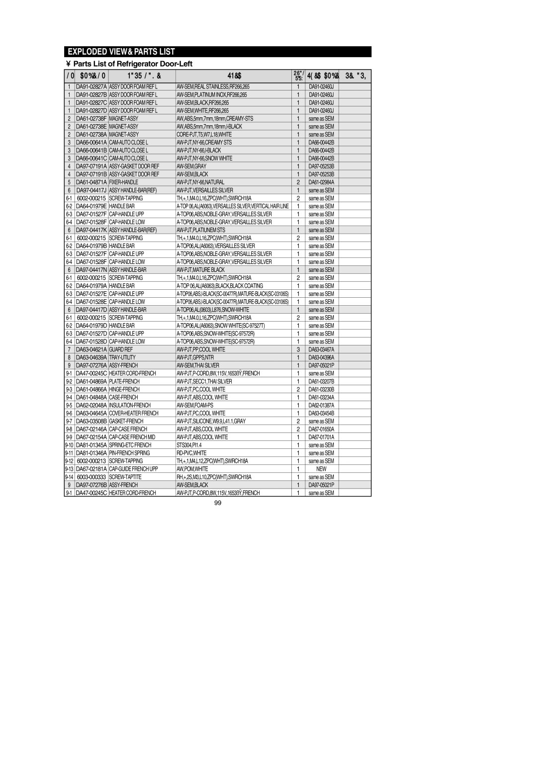 Samsung RF267AEBP, RF267AE**, RF26XAERS, RF26XAEPN, RF26XAE**, RF26XAEXAA, RF267AERS Parts List of Refrigerator Door-Left 