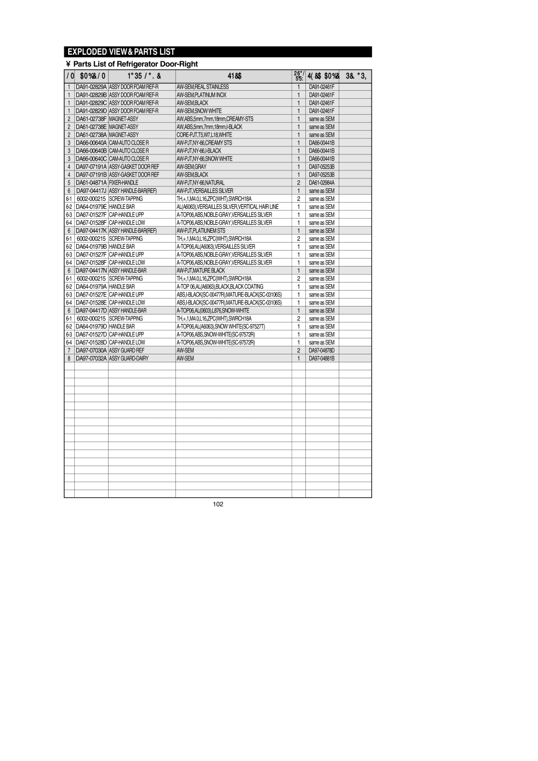 Samsung RF26XAEPN, RF267AEBP, RF267AE**, RF26XAERS, RF26XAE**, RF26XAEXAA, RF267AERS Parts List of Refrigerator Door-Right 