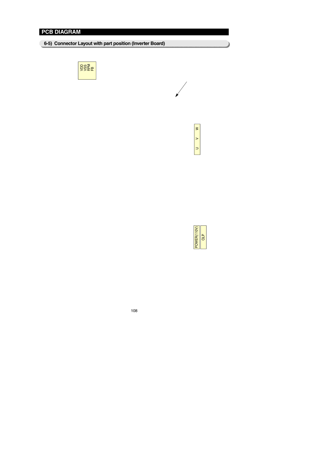 Samsung RF267AEPN, RF267AEBP, RF267AE**, RF26XAERS, RF26XAEPN Connector Layout with part position Inverter Board, 108 