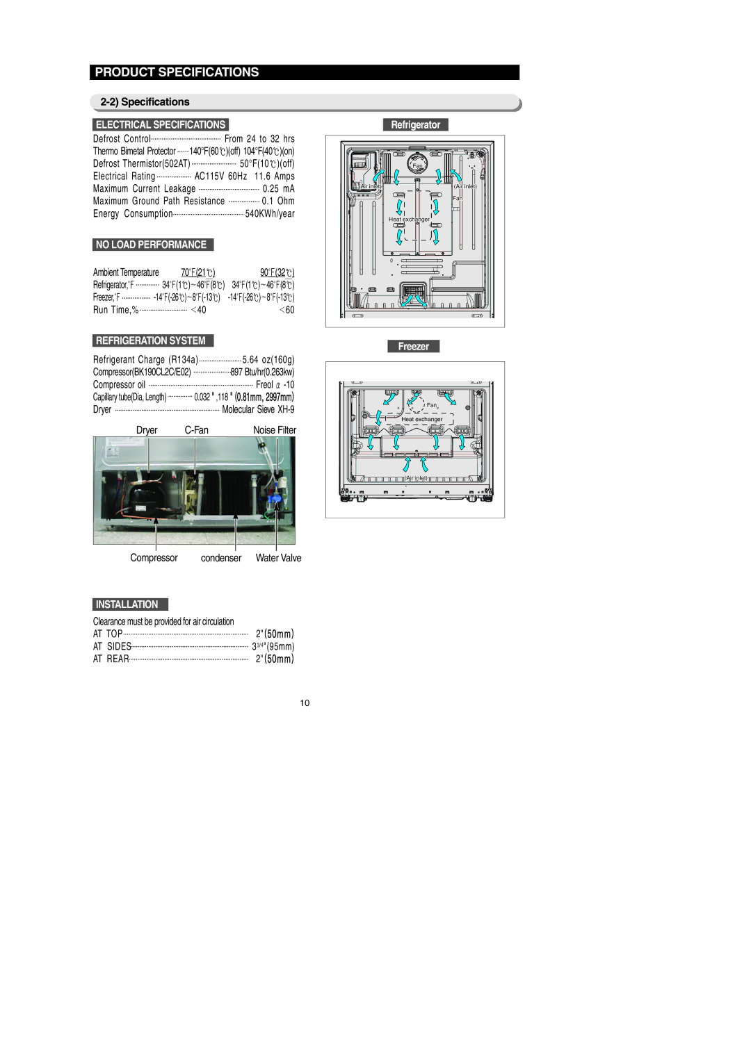 Samsung RF267AE**, RF267AEBP, RF26XAERS, RF26XAEPN, RF26XAE** Refrigerator, Run Time,%, Dryer Fan, Compressor Condenser 