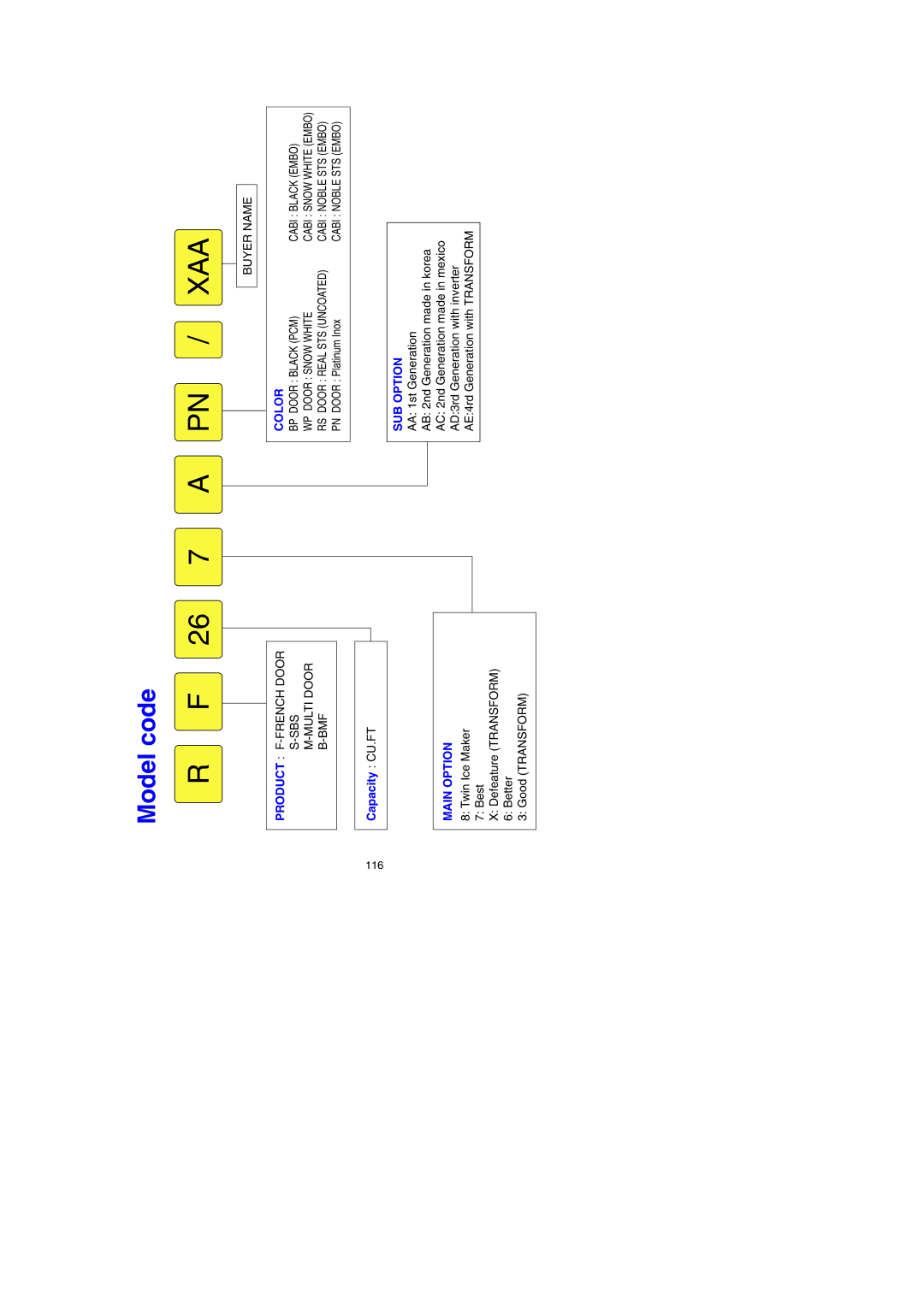 Samsung RF267AEWP, RF267AEBP, RF267AE**, RF26XAERS, RF26XAEPN, RF26XAE**, RF26XAEXAA, RF267AERS, RF267AEXAA, RF267AEPN Pn / Xaa 