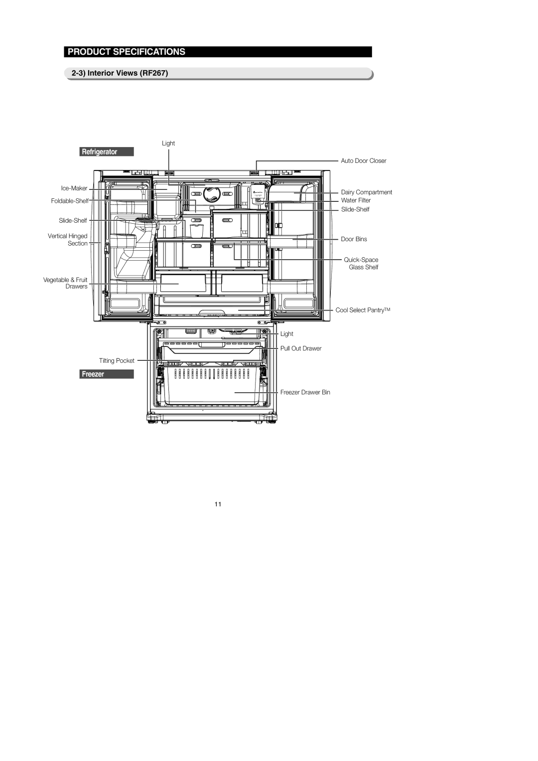 Samsung RF26XAERS, RF267AEBP, RF267AE**, RF26XAEPN, RF26XAE**, RF26XAEXAA, RF267AERS, RF267AEWP, RF267AEXAA Interior Views RF267 