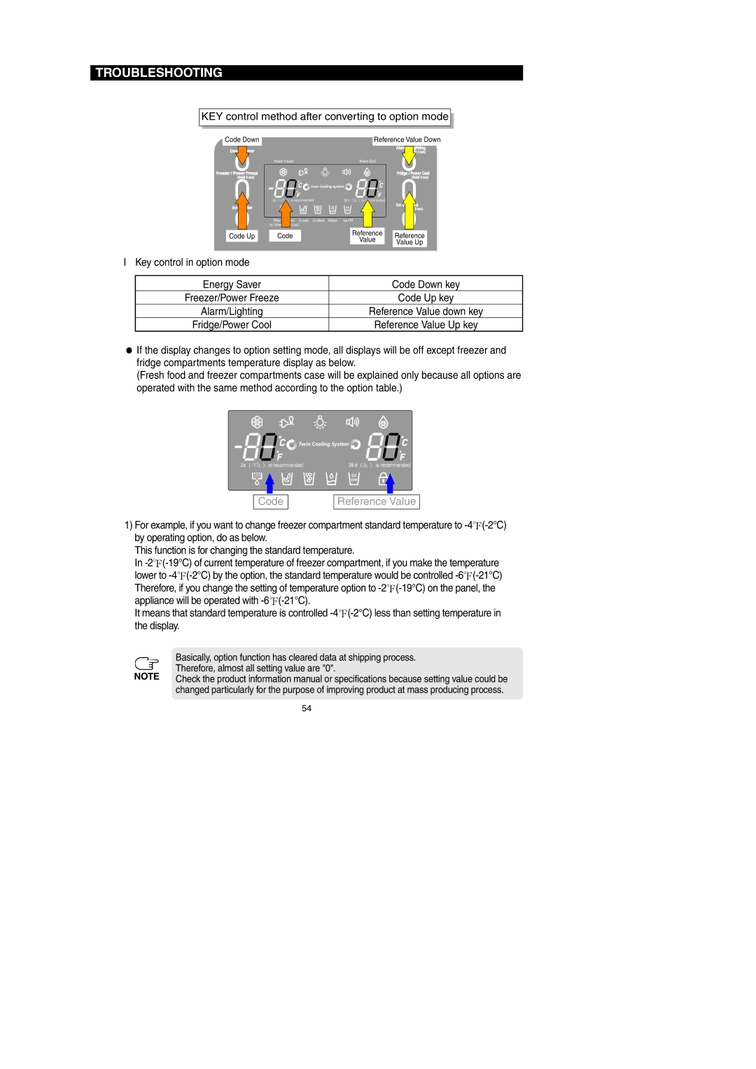 Samsung RF26XAEXAA, RF267AEBP, RF267AE**, RF26XAERS, RF26XAEPN KEY control method after converting to option mode, Code Down 