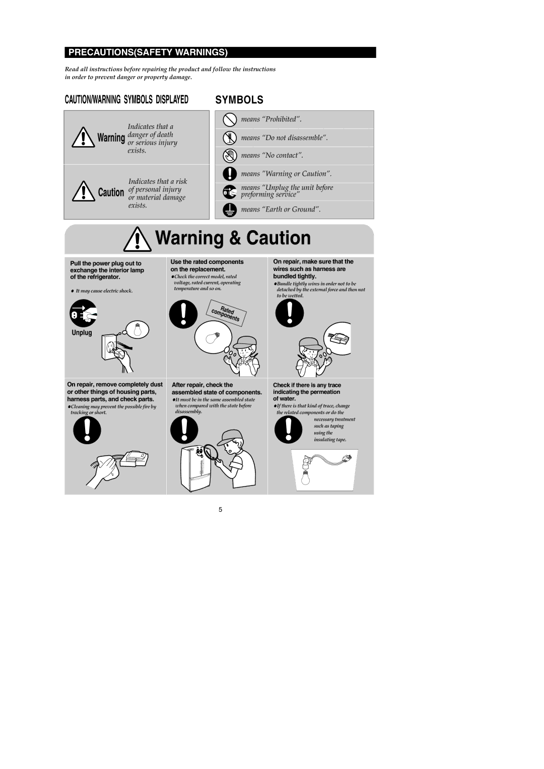 Samsung RF267AERS, RF267AEBP, RF267AE**, RF26XAERS, RF26XAEPN, RF26XAE**, RF26XAEXAA, RF267AEWP, RF267AEXAA, RF267AEPN Symbols 