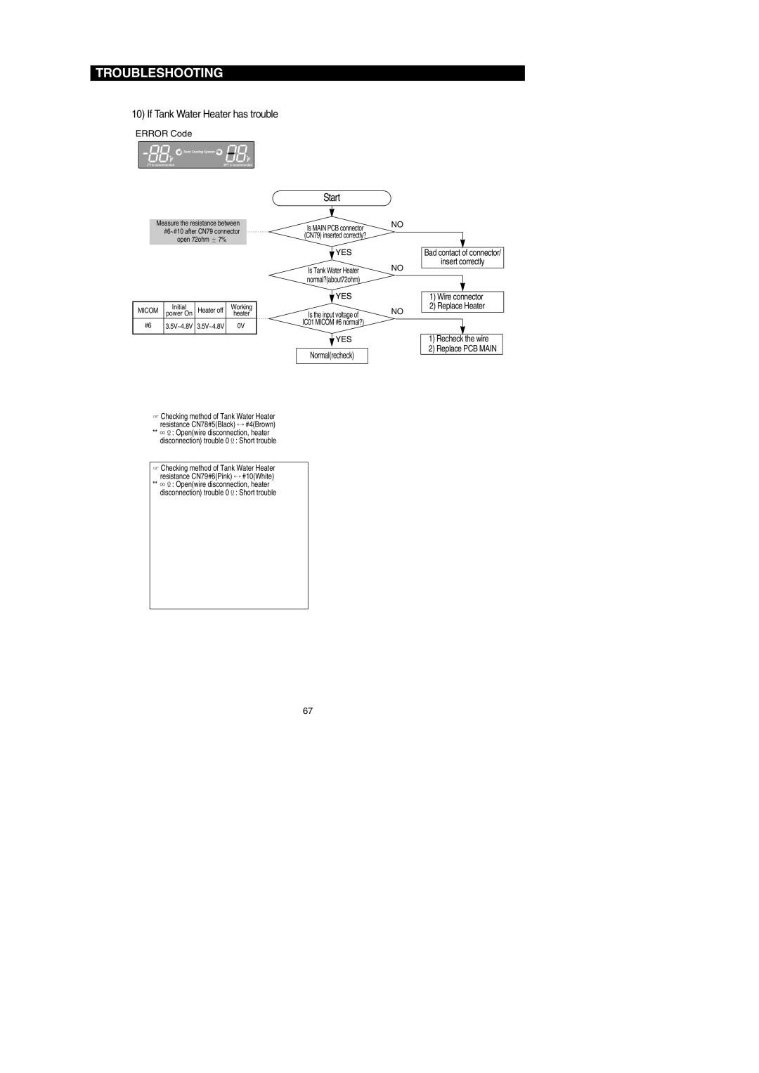 Samsung RF267AEXAA, RF267AEBP, RF267AE**, RF26XAERS, RF26XAEPN If Tank Water Heater has trouble, Bad contact of connector 