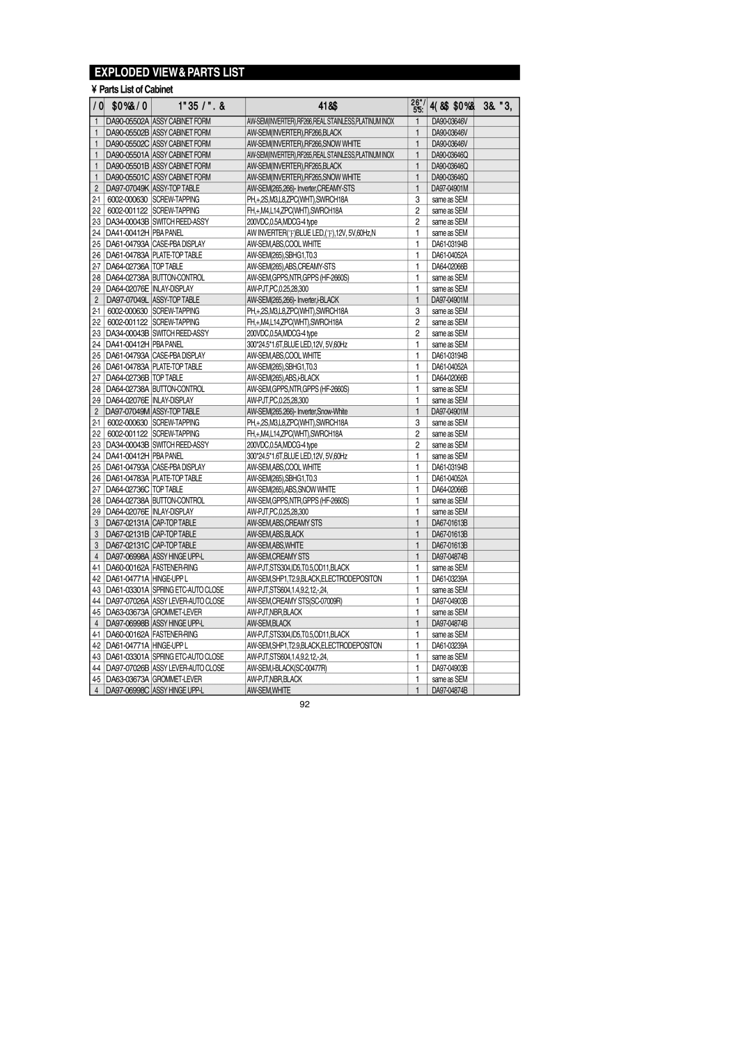 Samsung RF26XAEPN, RF267AEBP, RF267AE**, RF26XAERS, RF26XAE**, RF26XAEXAA, RF267AERS, RF267AEWP, RF267AEXAA Parts List of Cabinet 