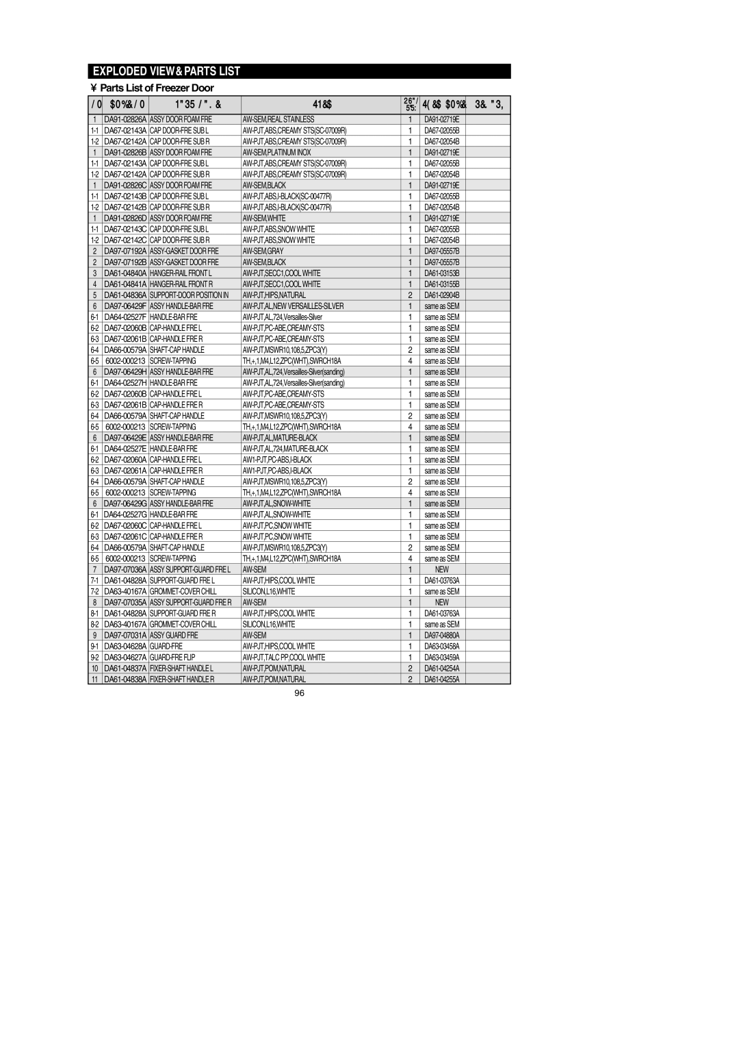 Samsung RF267AEWP, RF267AEBP, RF267AE**, RF26XAERS, RF26XAEPN, RF26XAE**, RF26XAEXAA, RF267AERS Parts List of Freezer Door 