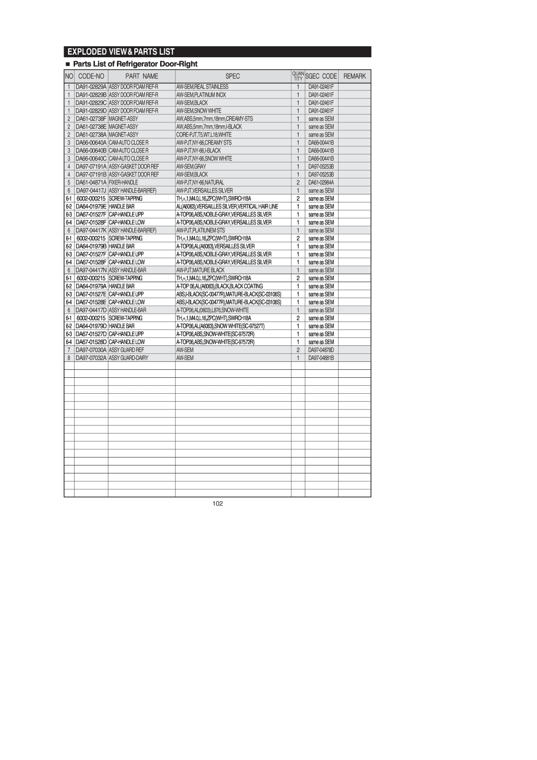 Samsung RF26XAEPN Exploded View&Parts List, Parts List of Refrigerator Door-Right, DA91-02829C, DA91-02829D, DA66-00640C 
