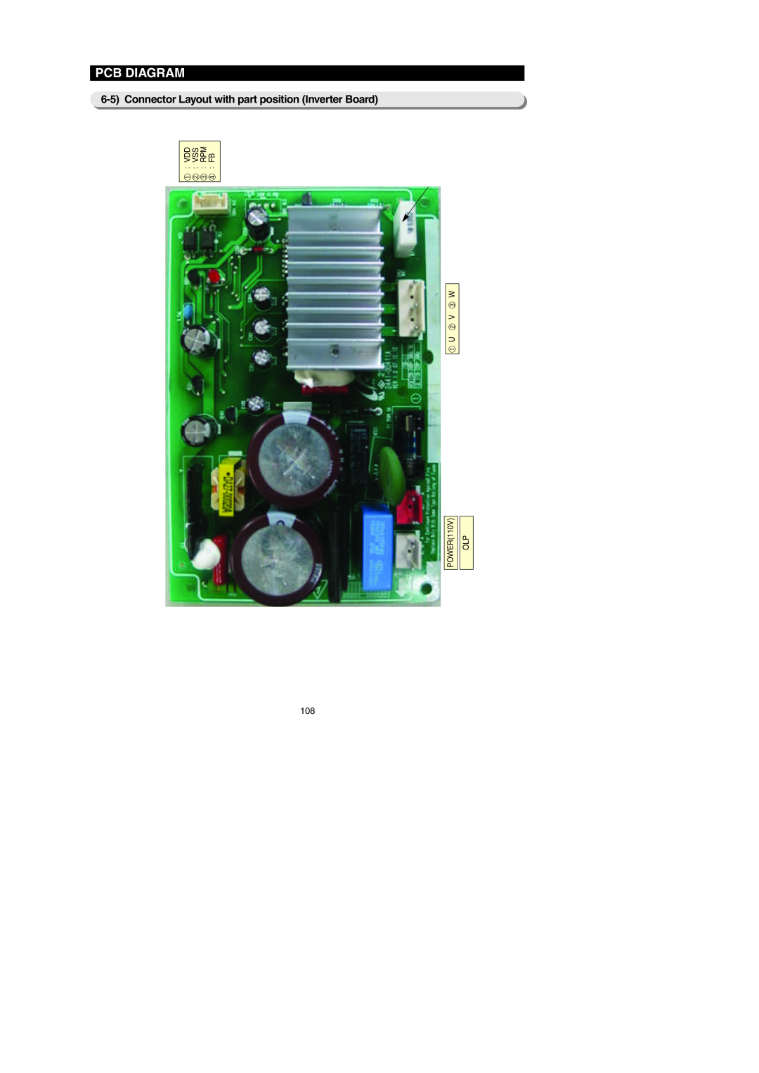 Samsung RF267AEPN, RF267AEBP Pcb Diagram, Connector Layout with part position Inverter Board, Fb Rpm Vss, U V W POWER110V 