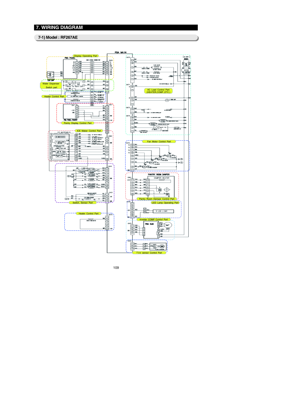 Samsung RF267AEBP, RF267AE**, RF26XAERS, RF26XAEPN, RF26XAE**, RF26XAEXAA, RF267AERS, RF267AEWP Wiring Diagram, Model RF267AE 