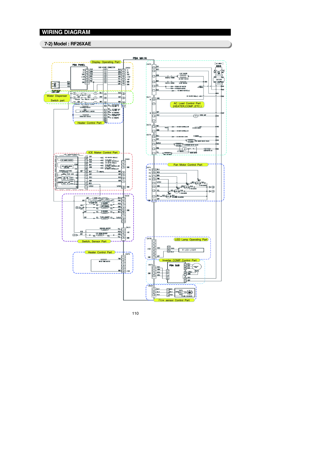 Samsung RF267AE**, RF267AEBP, RF26XAERS, RF26XAEPN, RF26XAE**, RF26XAEXAA, RF267AERS, RF267AEWP Wiring Diagram, Model RF26XAE 