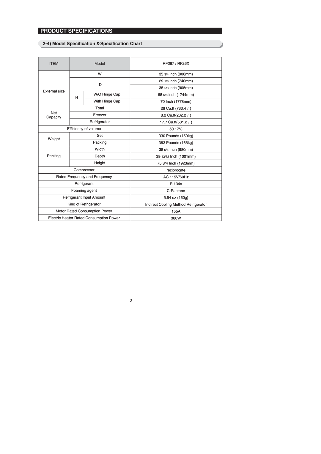 Samsung RF26XAE**, RF267AEBP, RF267AE**, RF26XAERS Product Specifications, Model Specification &Specification Chart 