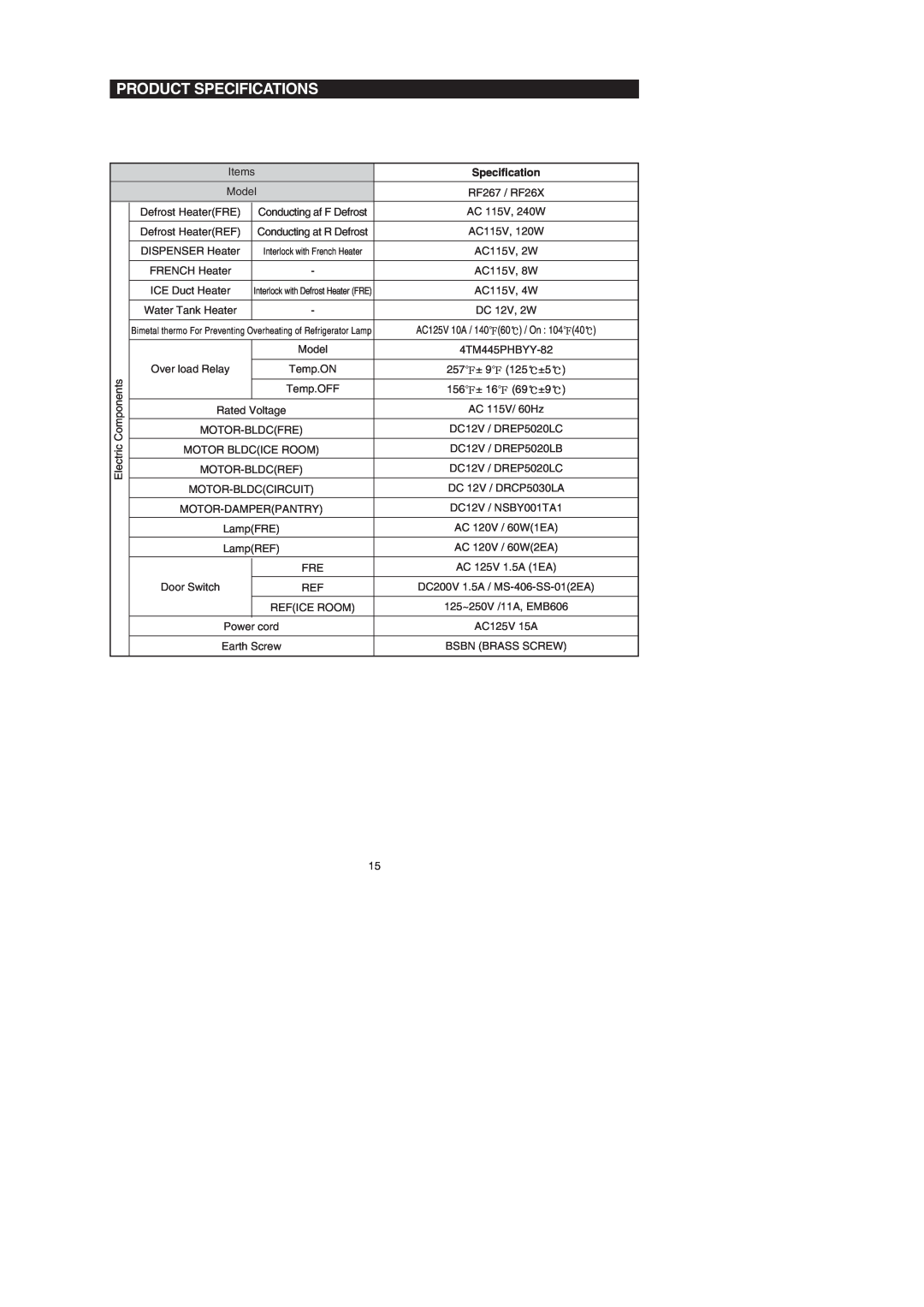 Samsung RF267AERS, RF267AEBP, RF267AE**, RF26XAERS, RF26XAEPN, RF26XAE** Product Specifications, Conducting at R Defrost 