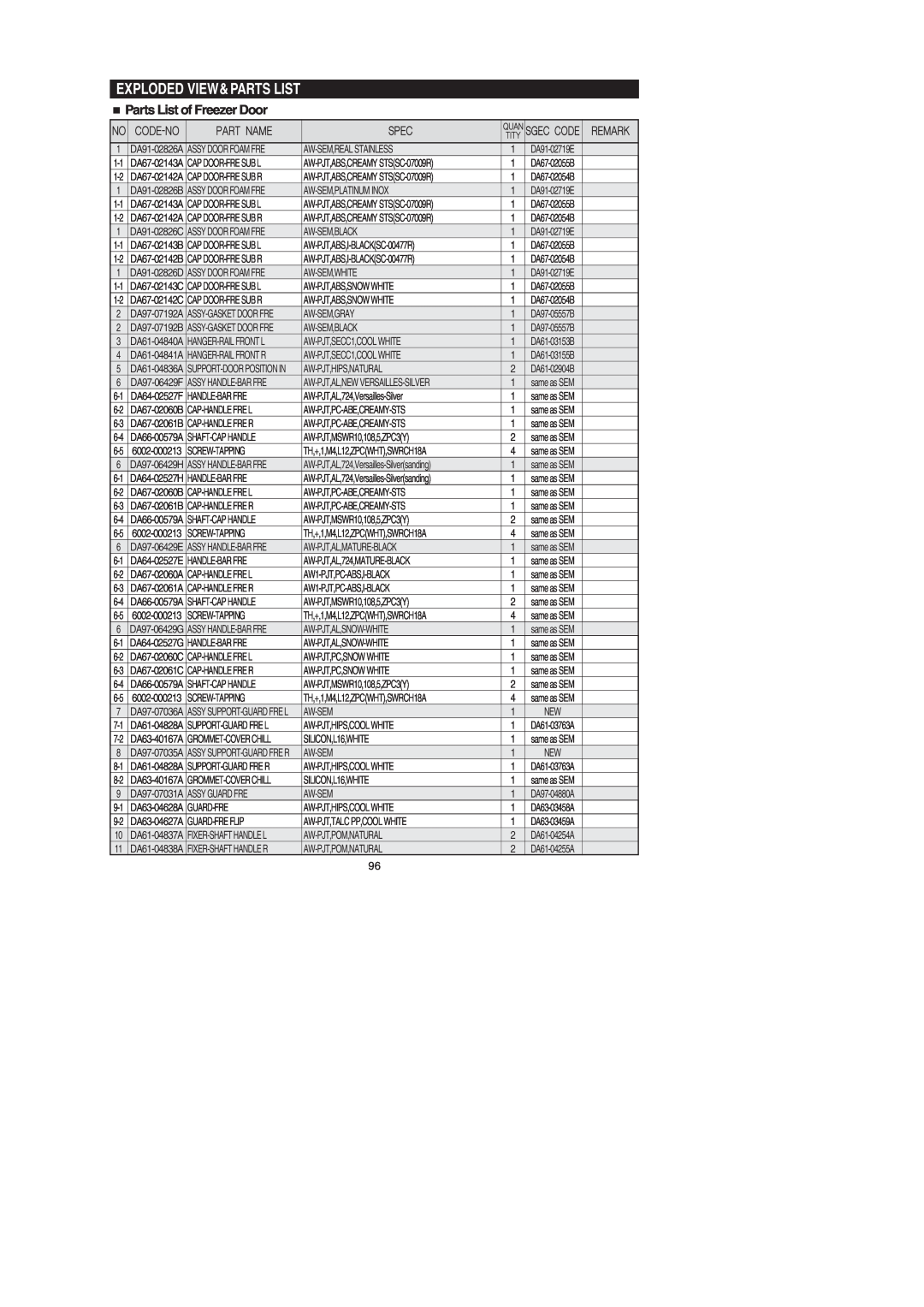 Samsung RF267AEWP Exploded View&Parts List, Parts List of Freezer Door, DA91-02826C, DA91-02826D, DA67-02143C, DA67-02142C 