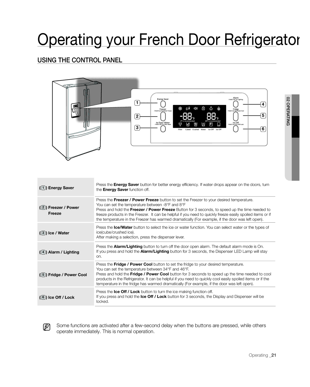 Samsung RF268** user manual Operating your French Door Refrigerator, USINg the Control Panel 