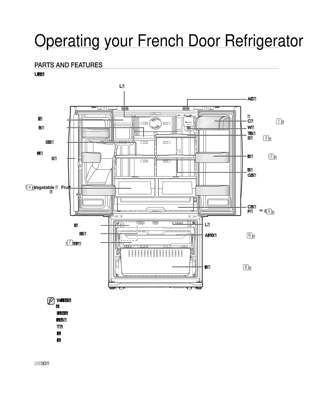 Samsung RF268** user manual Parts and Features 