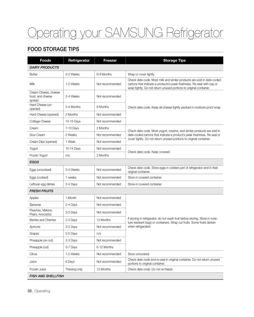 Samsung RF268** user manual Food Storage Tips, Foods Refrigerator Freezer Storage Tips 