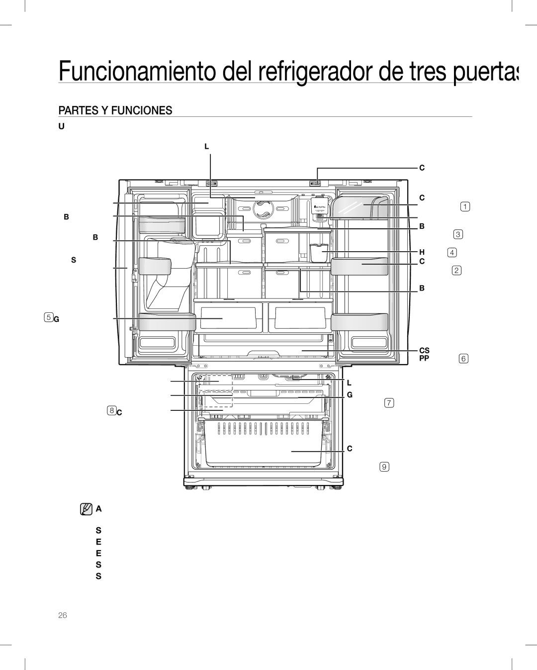 Samsung RF268AB user manual Partes y Funciones, Depósito de hielo 