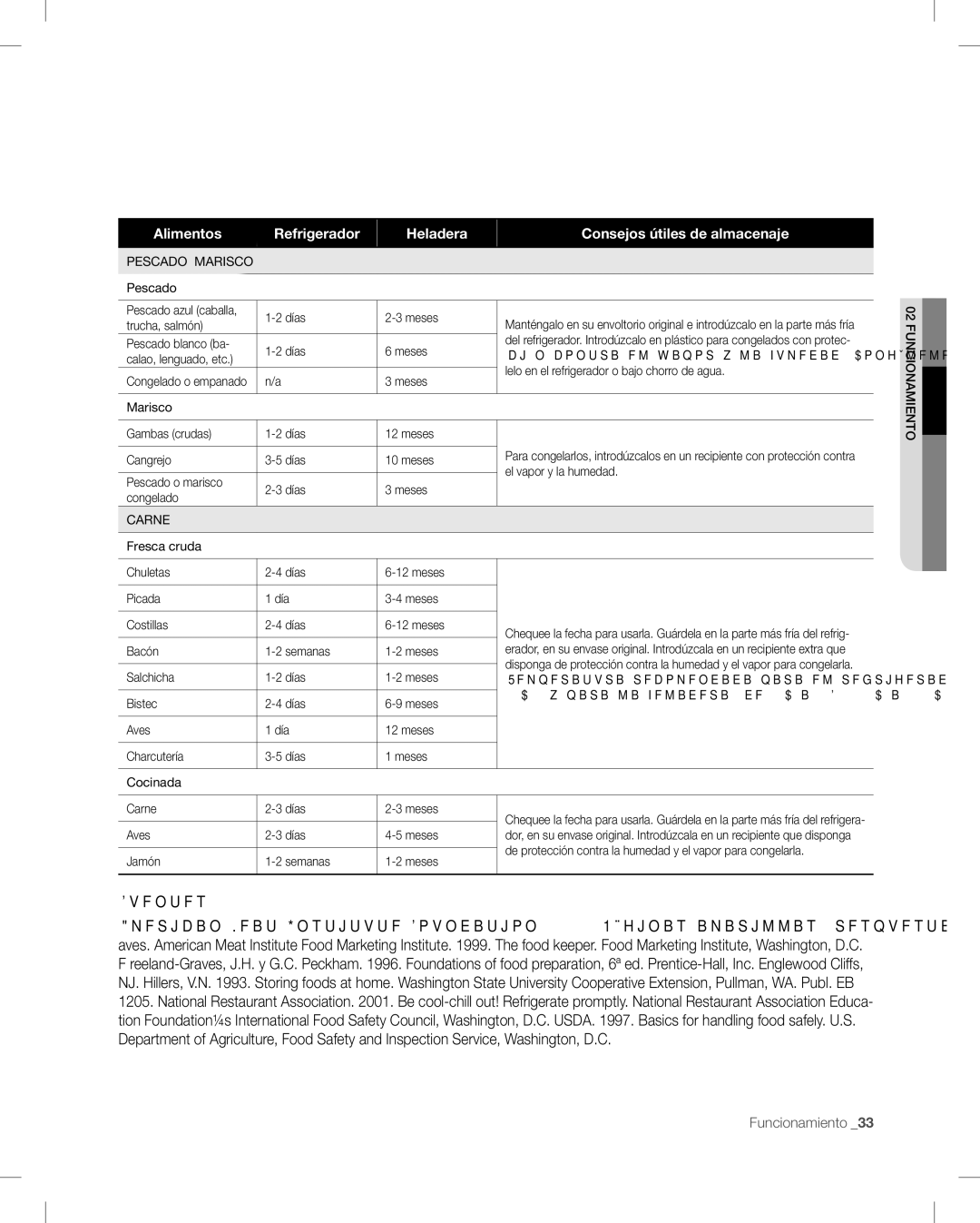 Samsung RF268AB user manual Fuentes, Pescado Y Marisco 