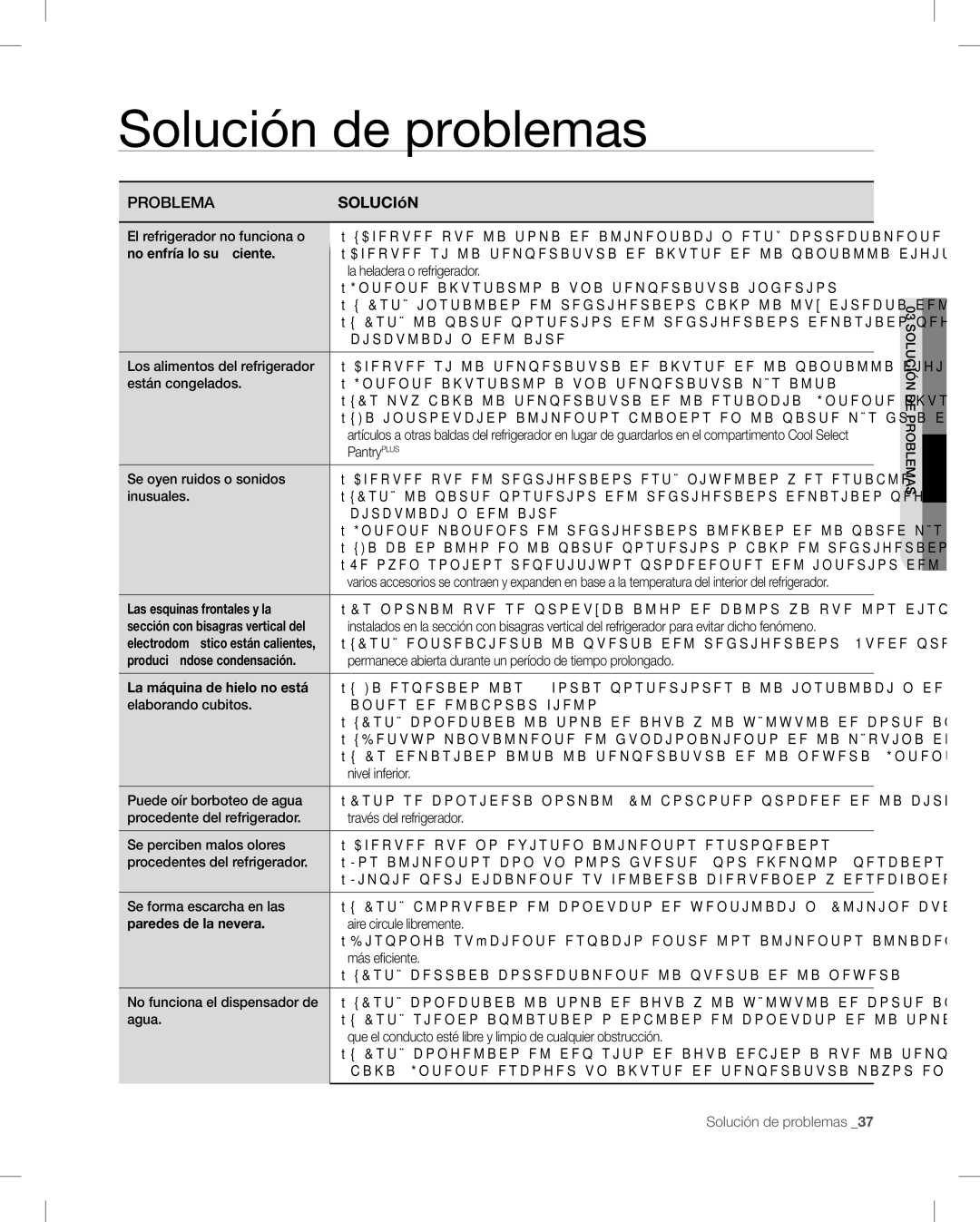 Samsung RF268AB user manual Solución de problemas, SOLUCIóN 