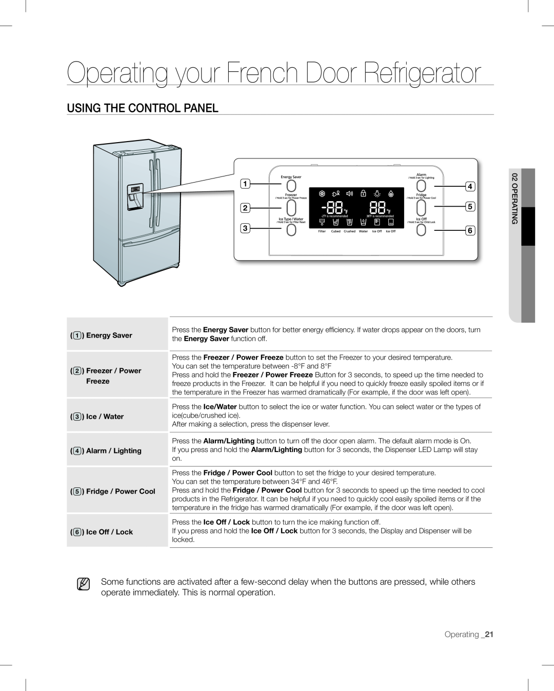 Samsung RF268AB user manual Operating your French Door Refrigerator, Operating _21, Energy Saver 2 Freezer / Power Freeze 