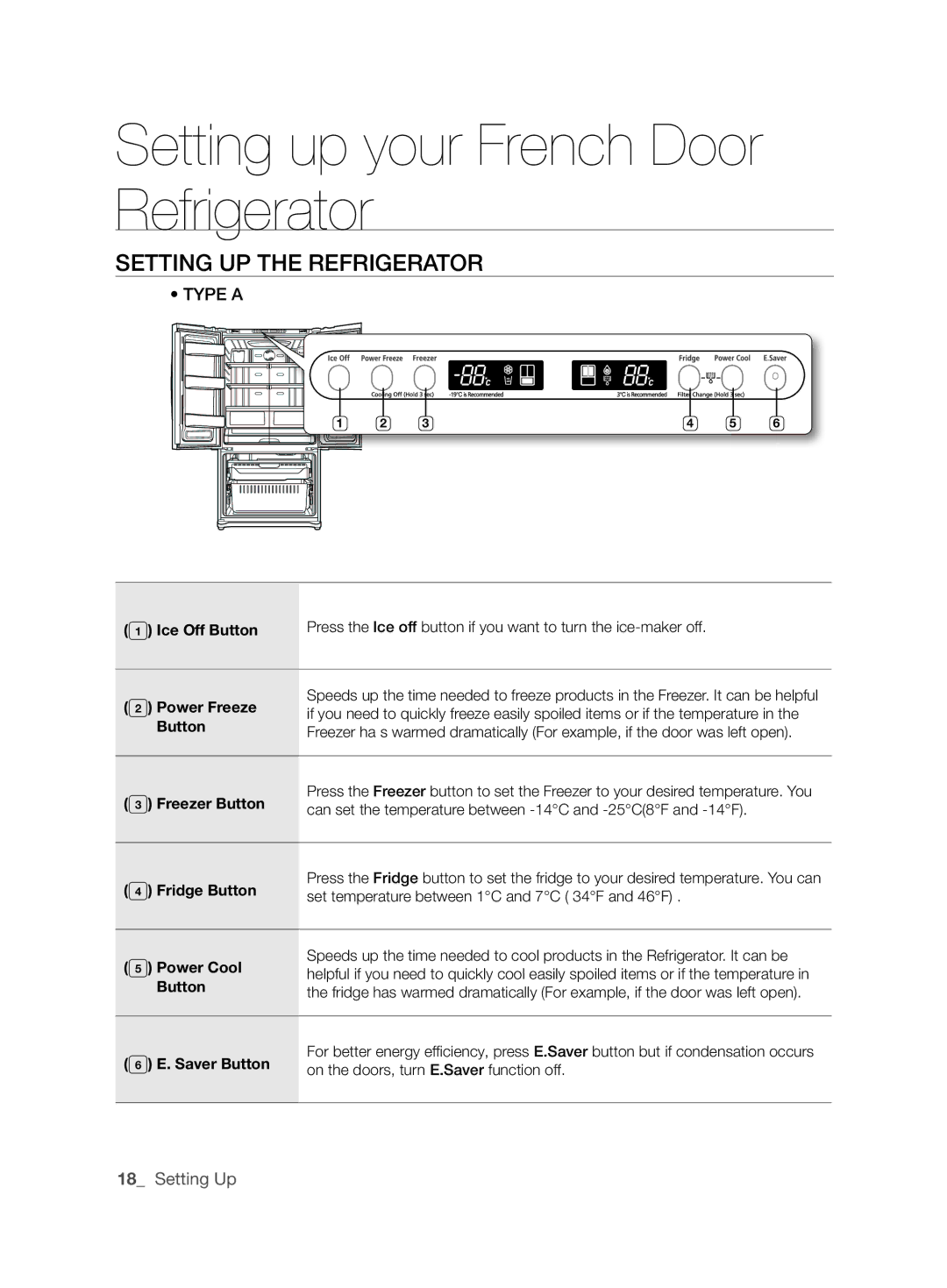 Samsung RF26NBSH2/SML, RF26NBUS2/SML, RF26NBBP1/SML, RF26NESH1/SML, RF26NBBP2/SML, RF26NEUS1/SML, RF26NEWP1/SML manual Button 