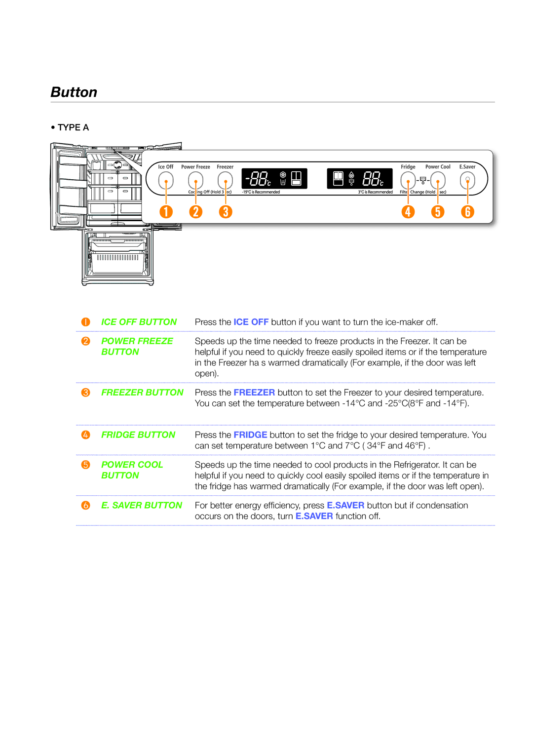 Samsung RF26NEBP1/SML, RF26NBUS2/SML, RF26NBBP1/SML, RF26NESH1/SML, RF26NBBP2/SML, RF26NEUS1/SML, RF26DEPN1/SML Button, Type a 