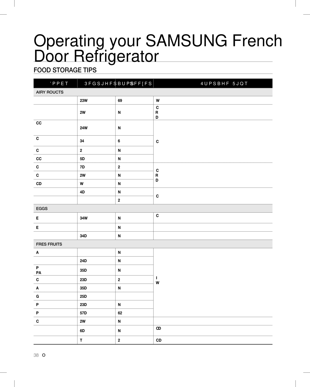 Samsung RF26V user manual Food Storage Tips, Foods Refrigerator Freezer Storage Tips 