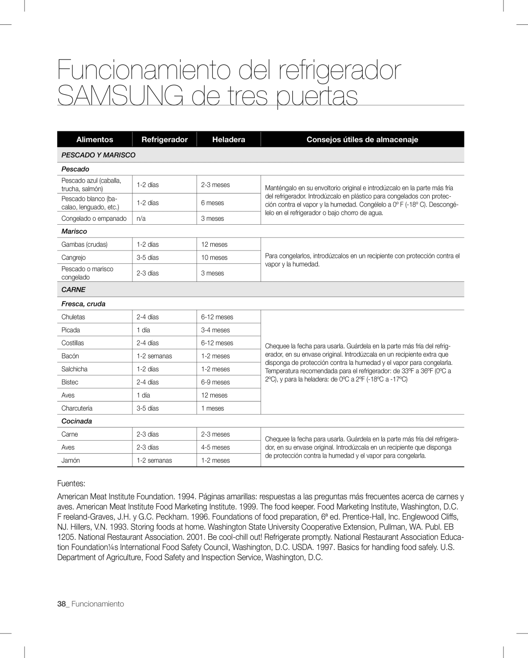 Samsung RF26V user manual Fuentes, Pescado Y Marisco 