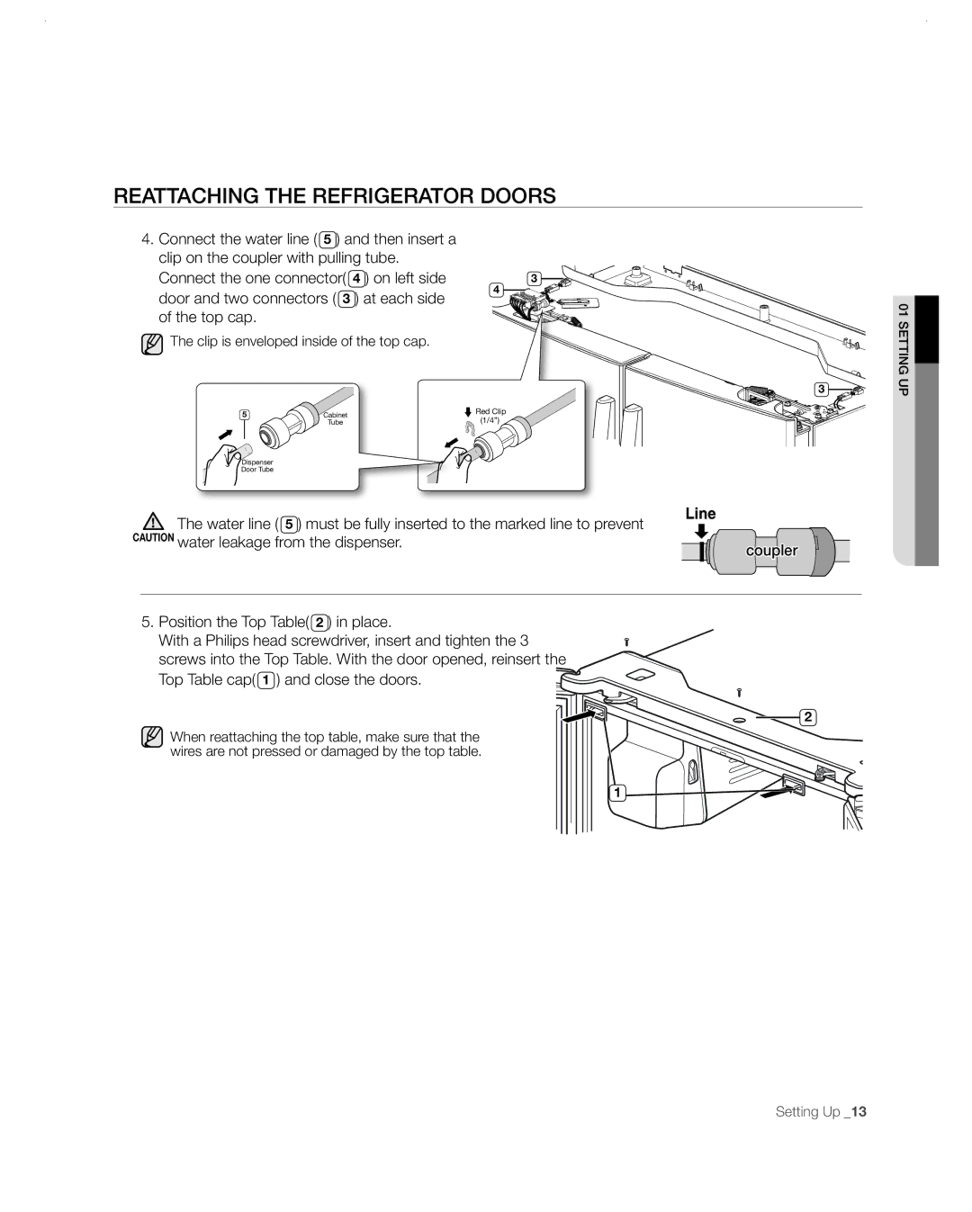 Samsung RF26VABBP user manual Top Table cap 1 and close the doors 