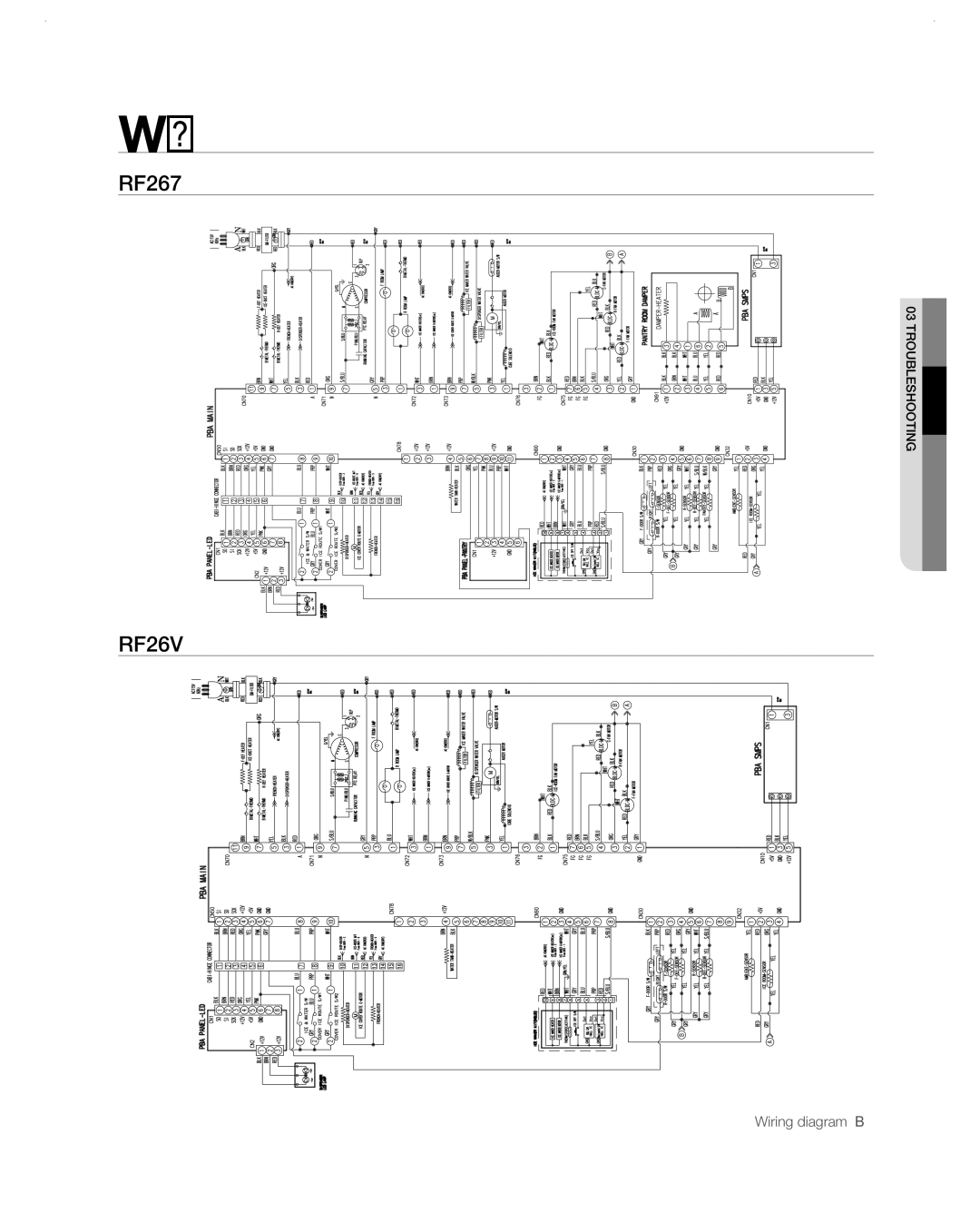 Samsung RF26VABBP user manual RF267 