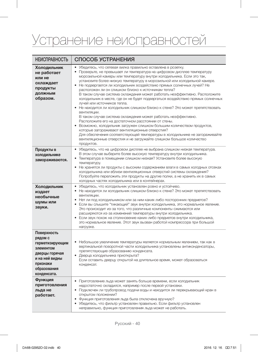 Samsung RF28HMEDBSR/ML Не работает, Или не, Охлаждает, Должным, Образом, Продукты в, Холодильнике, Издает, Звуки 