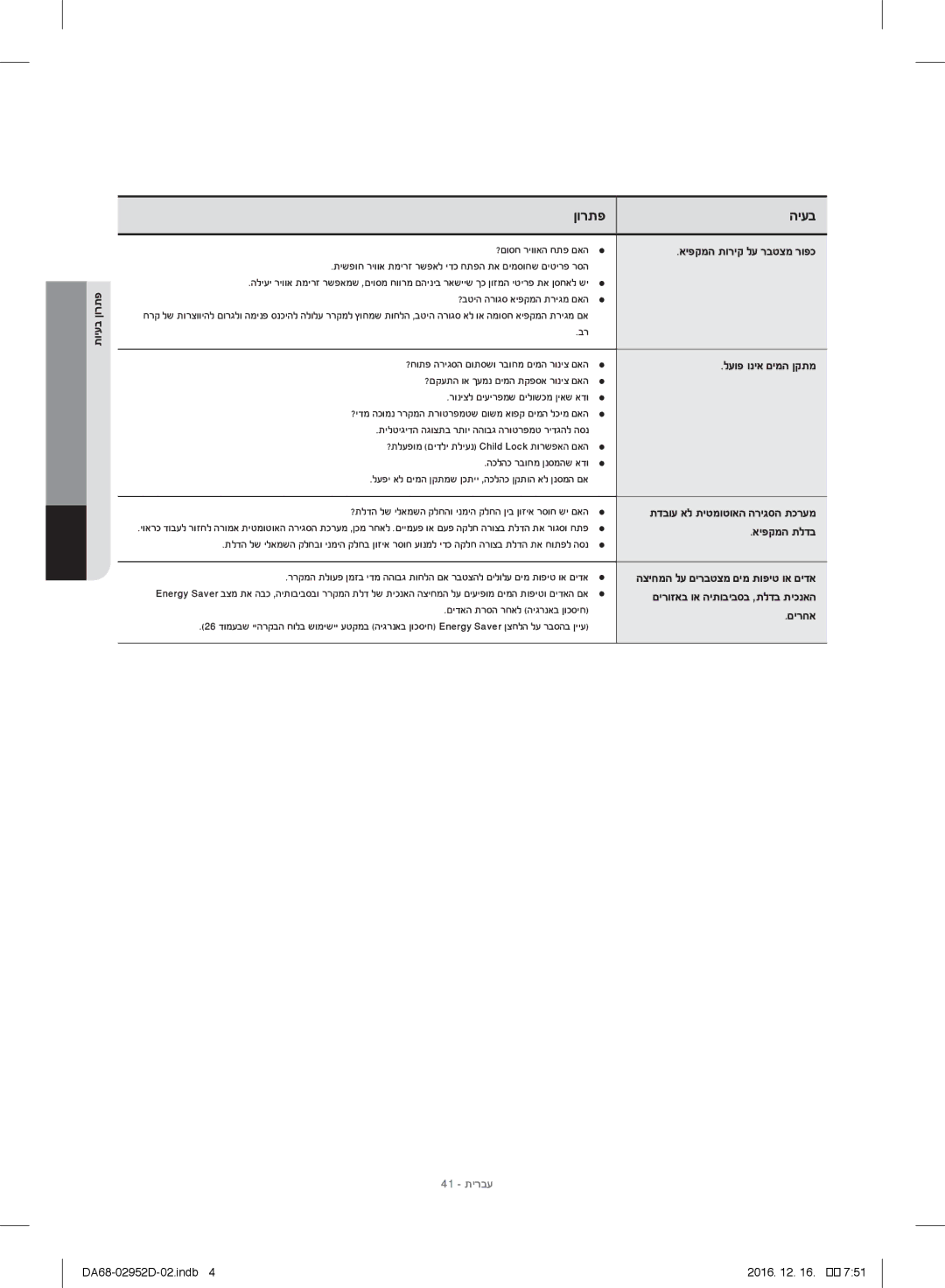 Samsung RF28HMEDBSR/ML manual תויעב ןורתפ, םירחא, ?םוסח ריוואה חתפ םאה, הכלהכ רבוחמ ןנסמהש אדו 