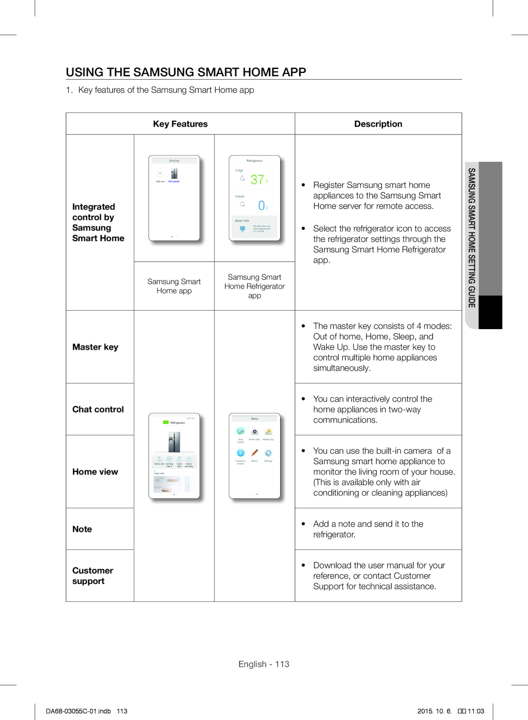 Samsung RF28HMELBSR/ML manual Using the Samsung Smart Home APP 