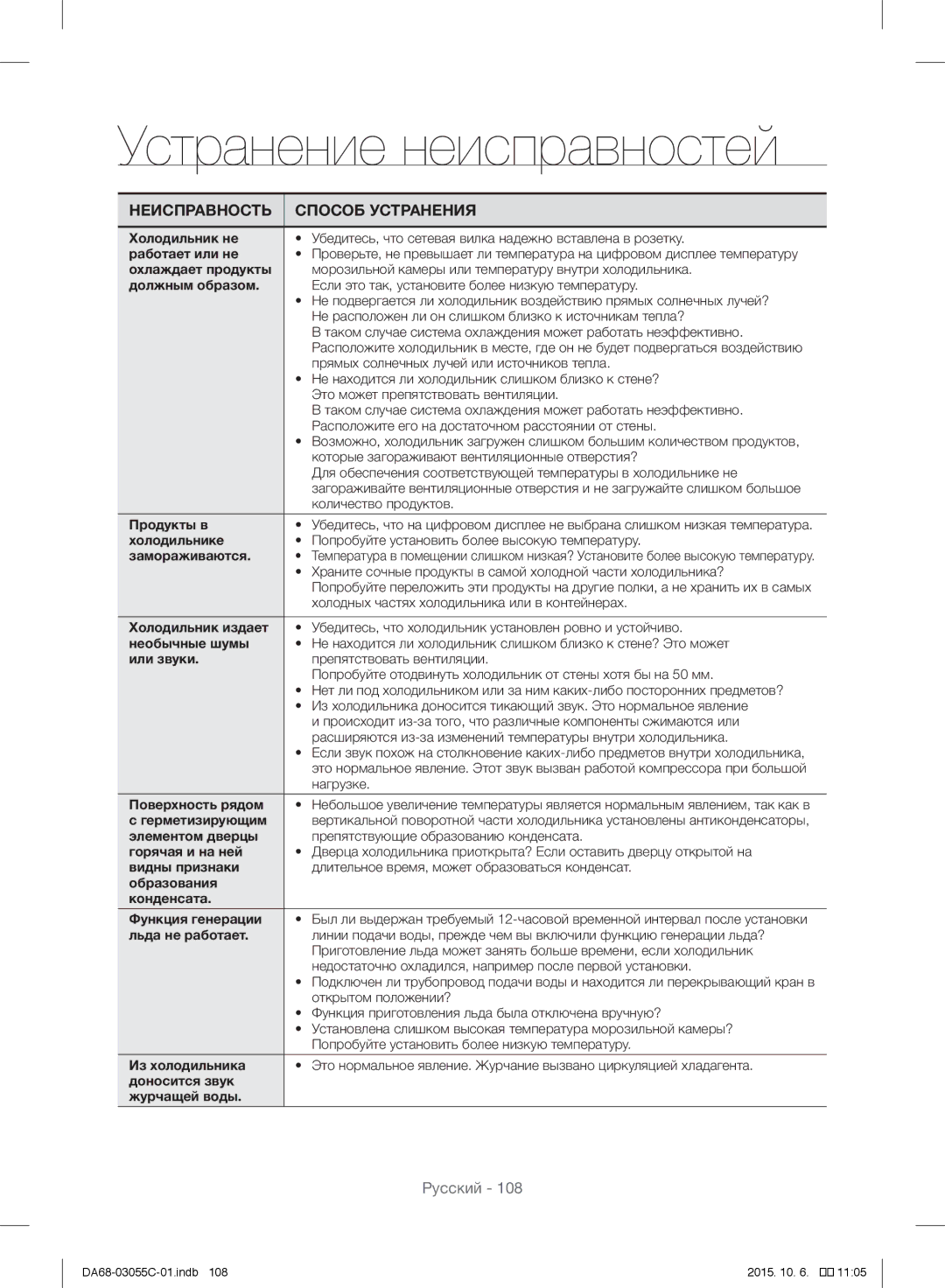 Samsung RF28HMELBSR/ML manual Устранение неисправностей 