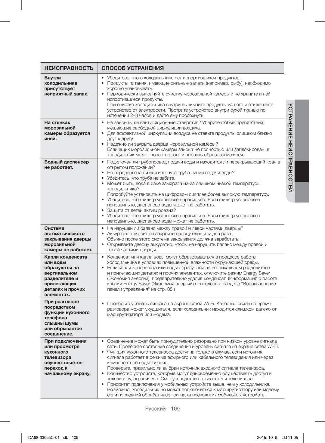 Samsung RF28HMELBSR/ML manual Неисправностейустранение, Неприятный запах 