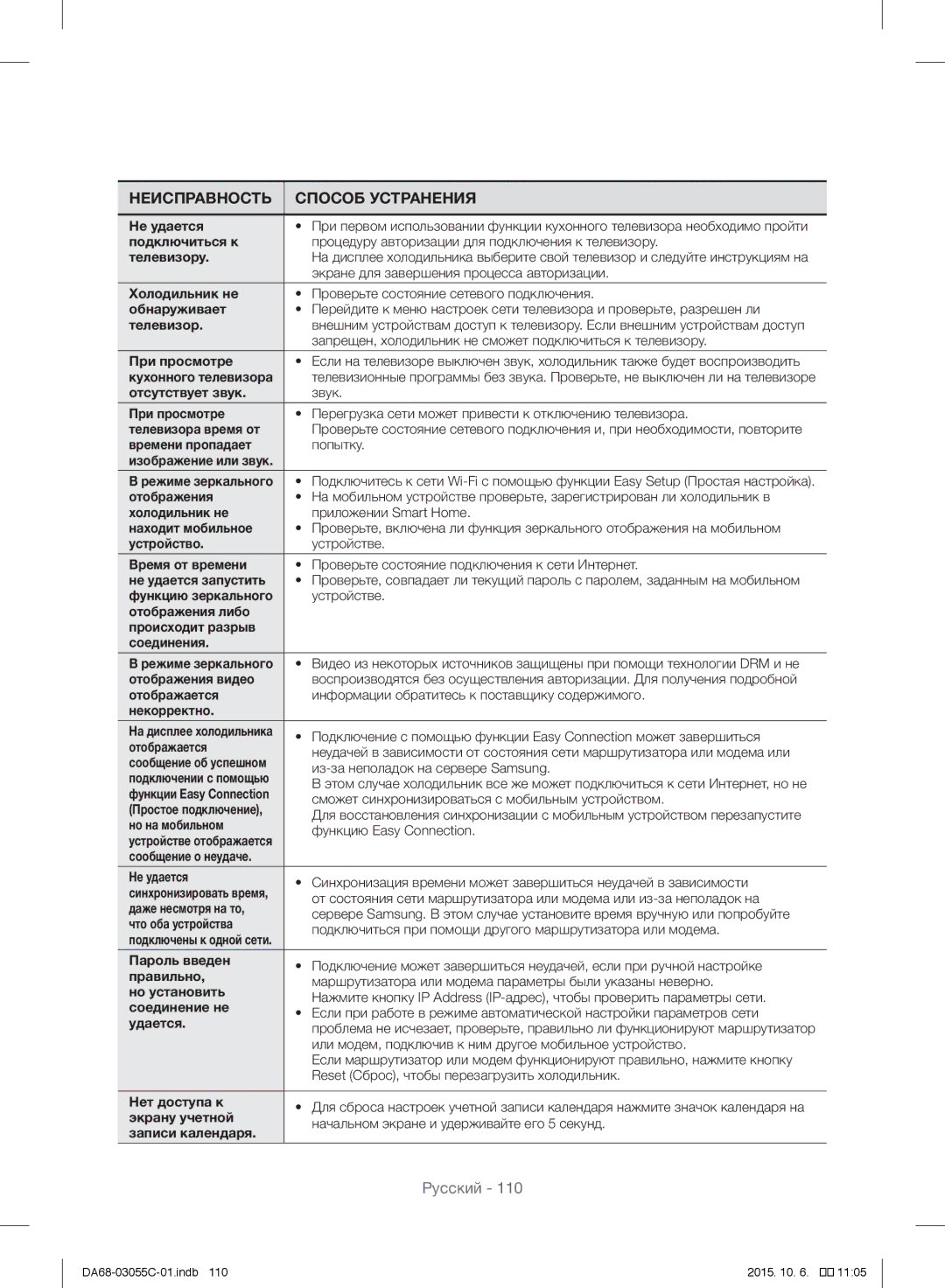 Samsung RF28HMELBSR/ML manual Отображения видео 