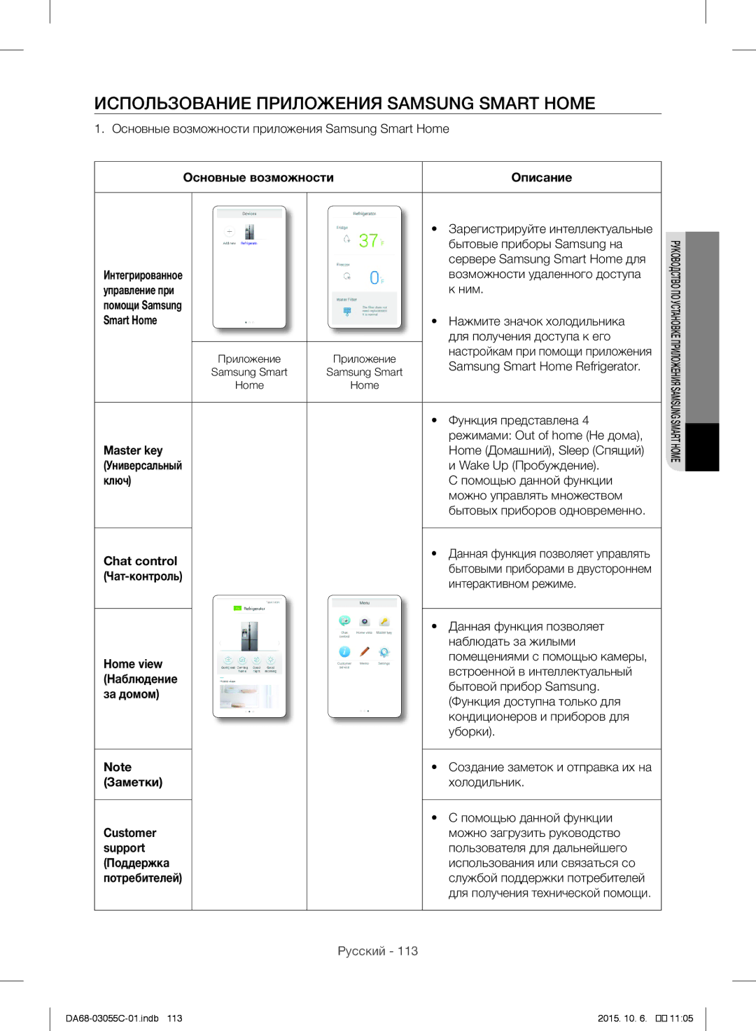 Samsung RF28HMELBSR/ML manual Использование Приложения Samsung Smart Home 